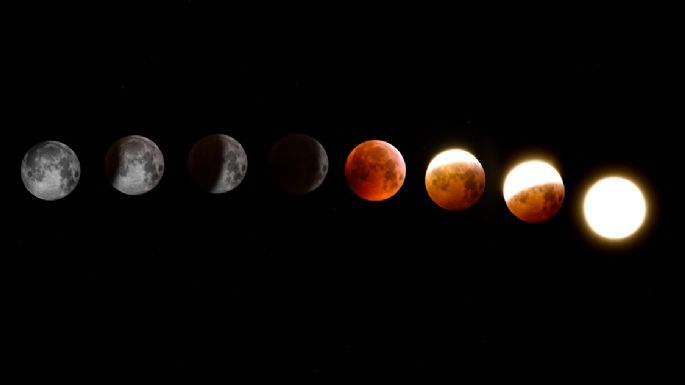 Es momento de limpiar tu energía con ayuda de los eclipses para sentirte renovada