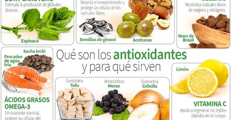 Estos son lo alimentos que contienen antioxidantes 