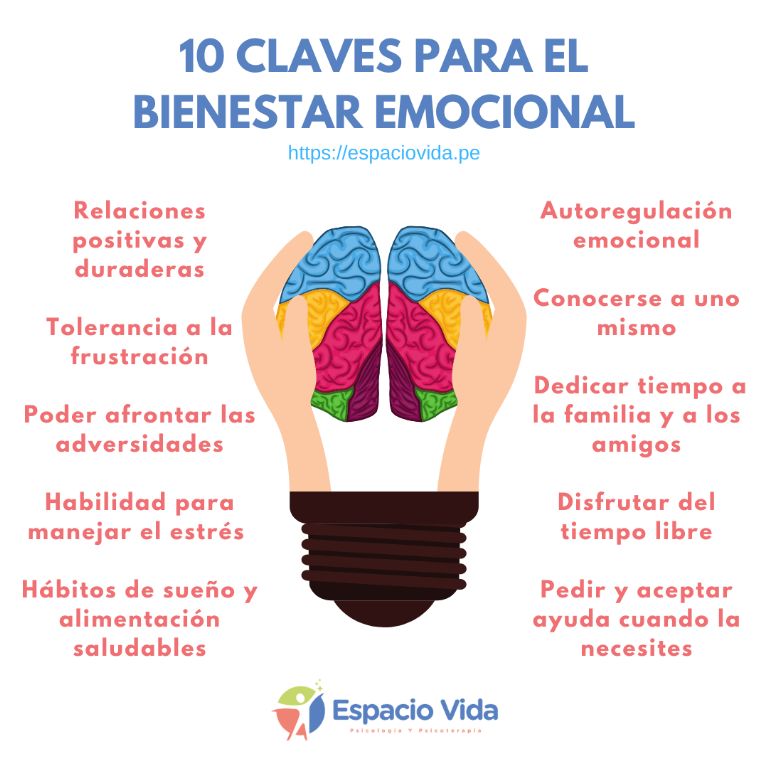 Claves para tener bienestar emocional 