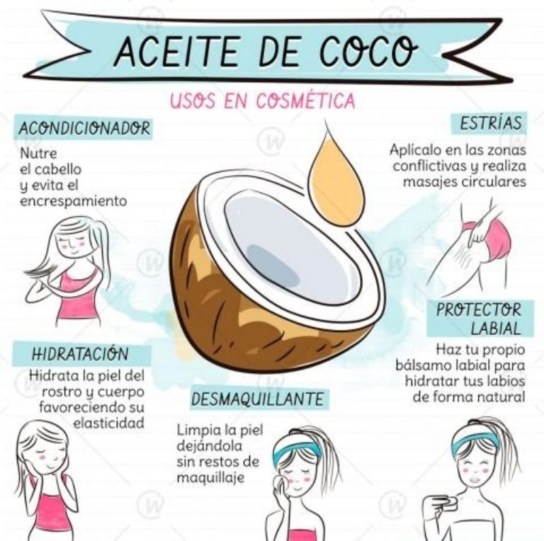 Otros usos en la cosmética del aceite de coco