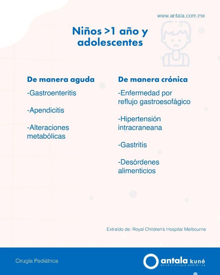 Causas de vómito en niños