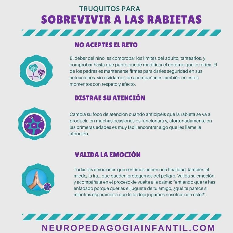 Guía para controlar las rabietas