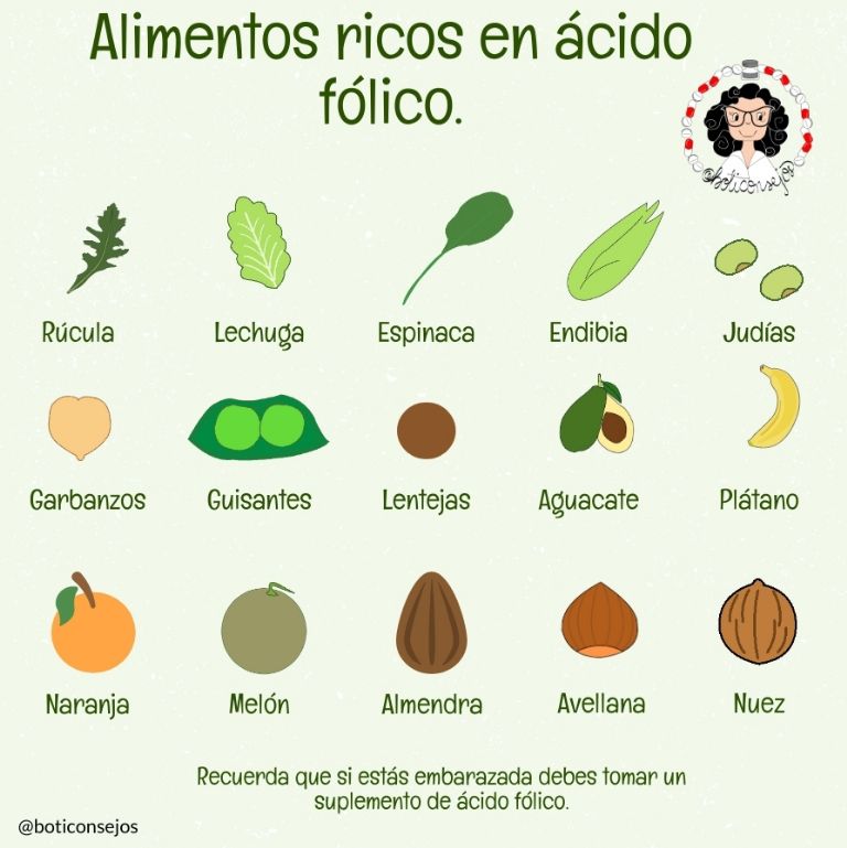 Alimentos que contienen ácido fólico