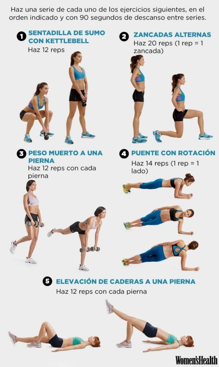 Entrenamientos  de fuerza para mujeres