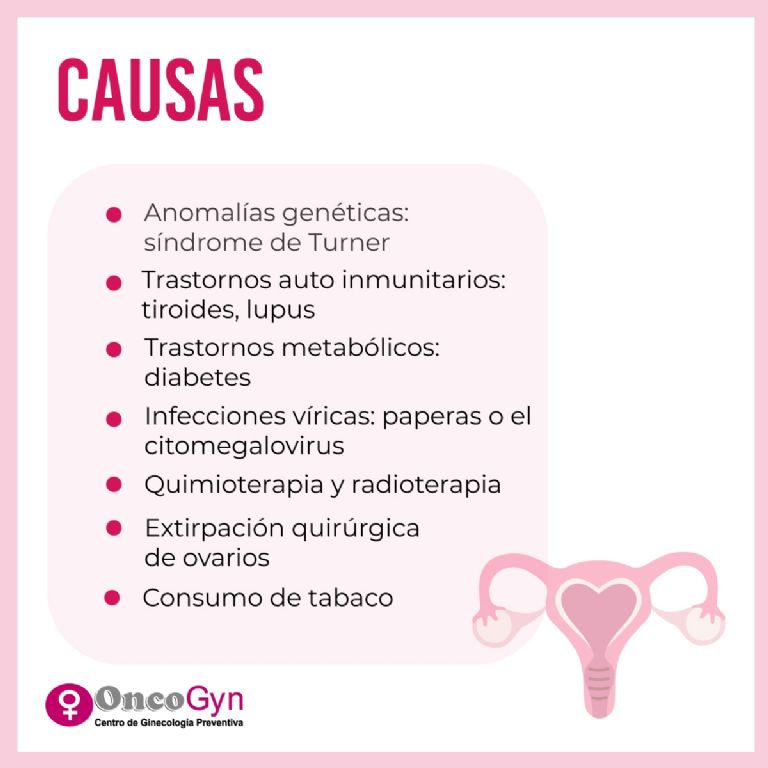 Causas de la menopausia precoz 