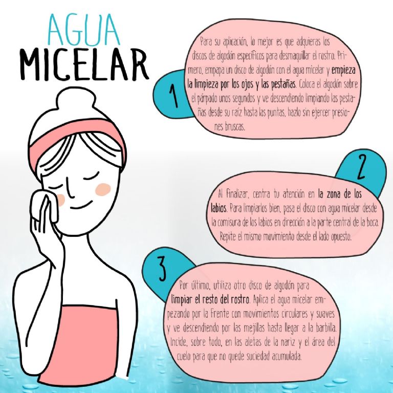 Cómo usar el agua micelar de forma correcta