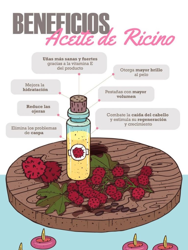 El aceite de ricino tiene muchas propiedades