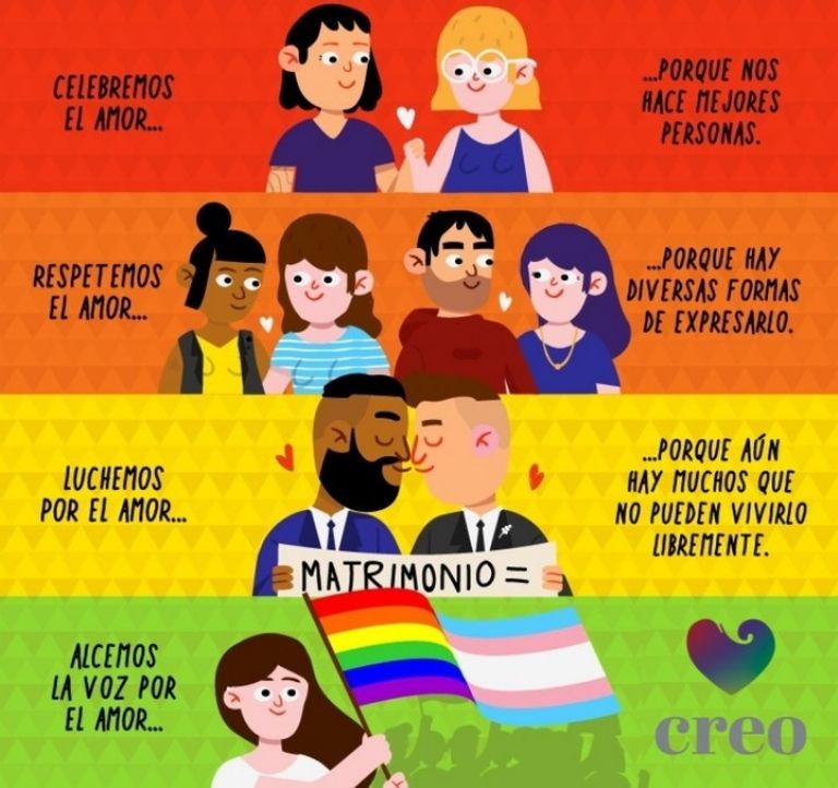 Día del Orgullo LGBT 