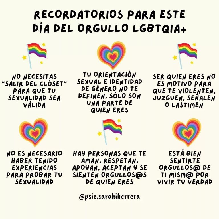 Día del Orgullo LGBTQ+