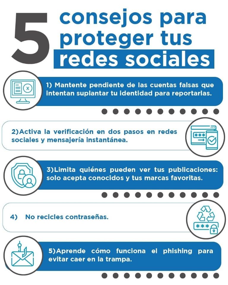 Proteger tus redes sociales