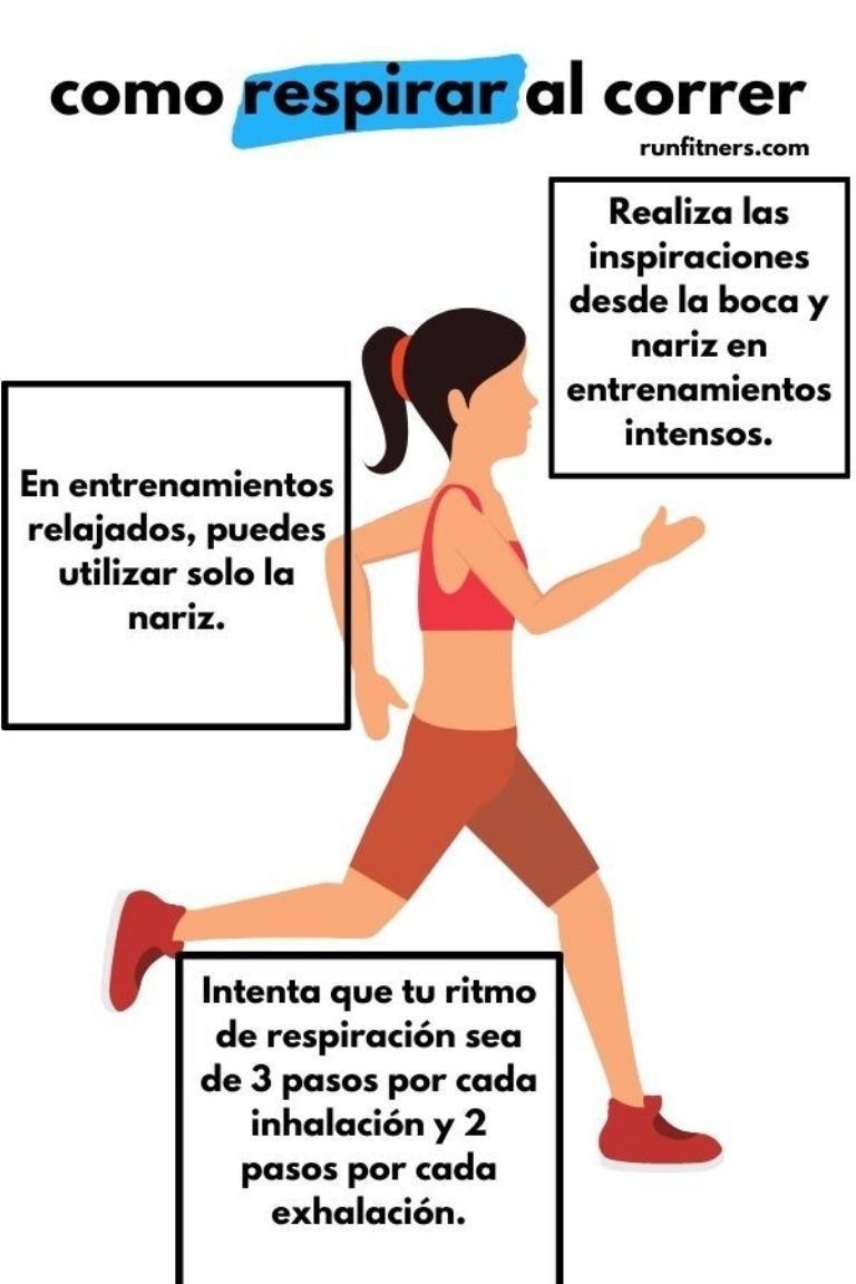 Tips para mejorar la respiración a la hora de correr