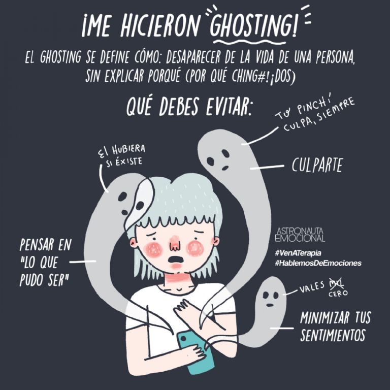 Cómo saber si eres víctima de 'ghosting'